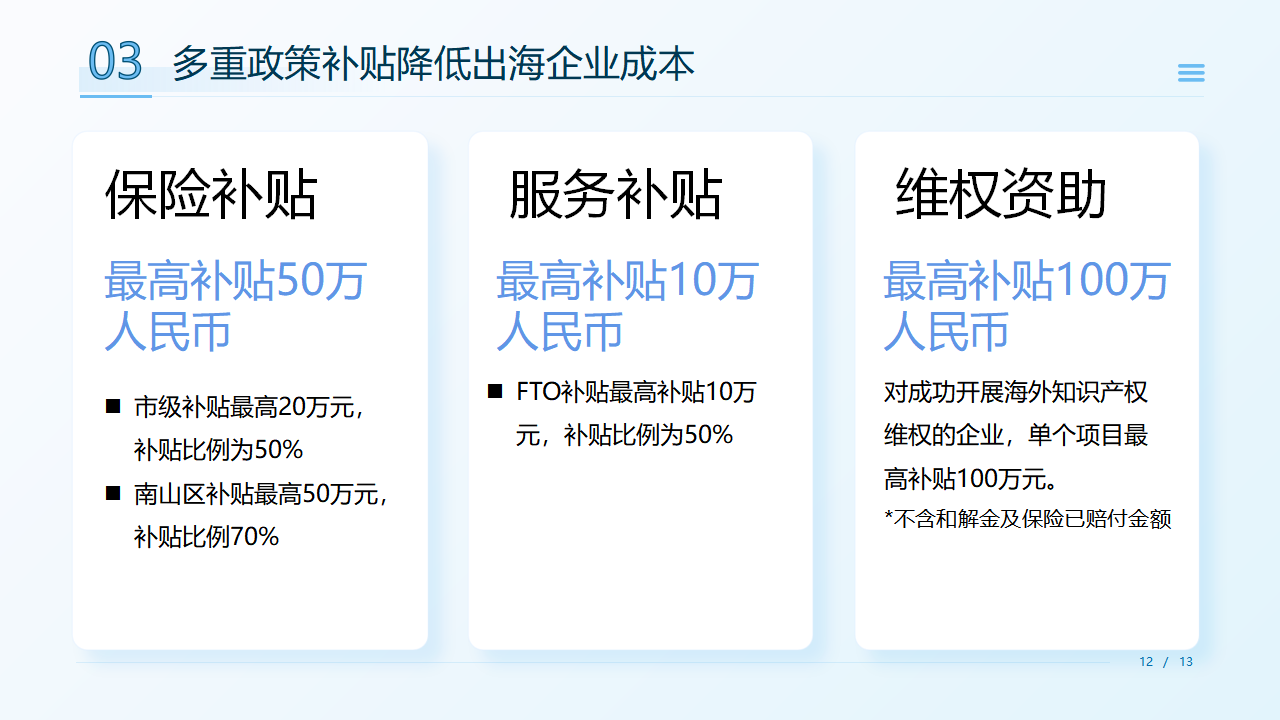 企业出海护航计划——海外知识产权保险介绍_19.png