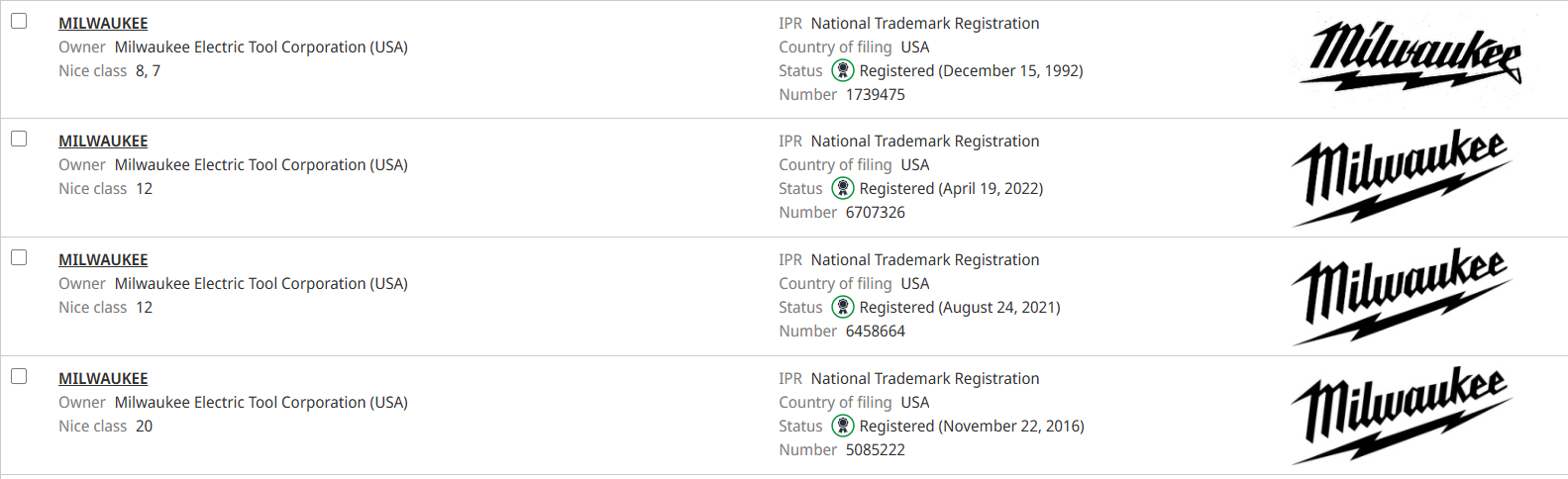 深圳经纬创新知识产权提醒：Milwaukee 启动